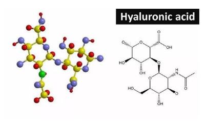 玻璃酸？玻尿酸？透明质酸？化妆品成分傻傻分